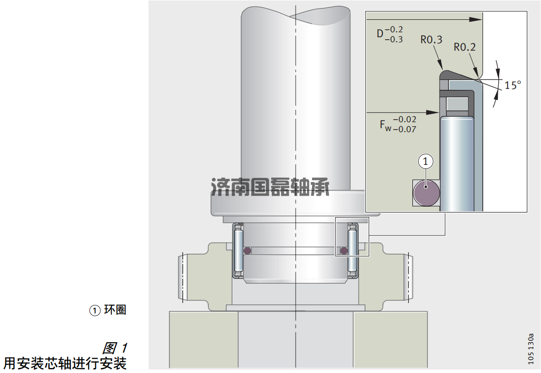 INA冲压外圈滚针轴承用芯轴安装的方式