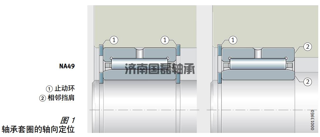 INA带挡边滚针轴承的径向与轴向定位